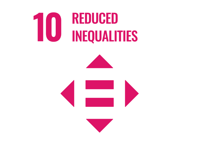 Sustainable Development Goals 10